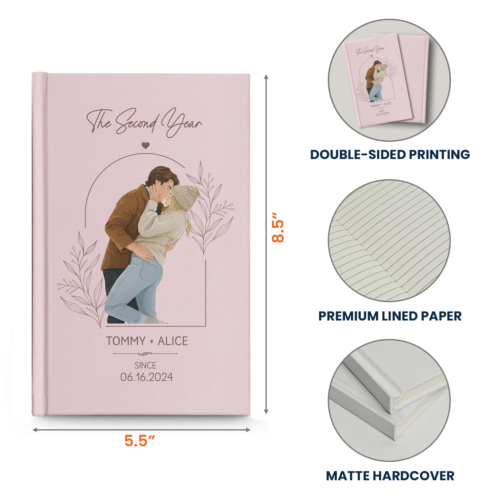 Anniversary Gifts - Custom Photo Couples Portrait Faceless Art - The Story Of Us - Personalized Journal - Image 8