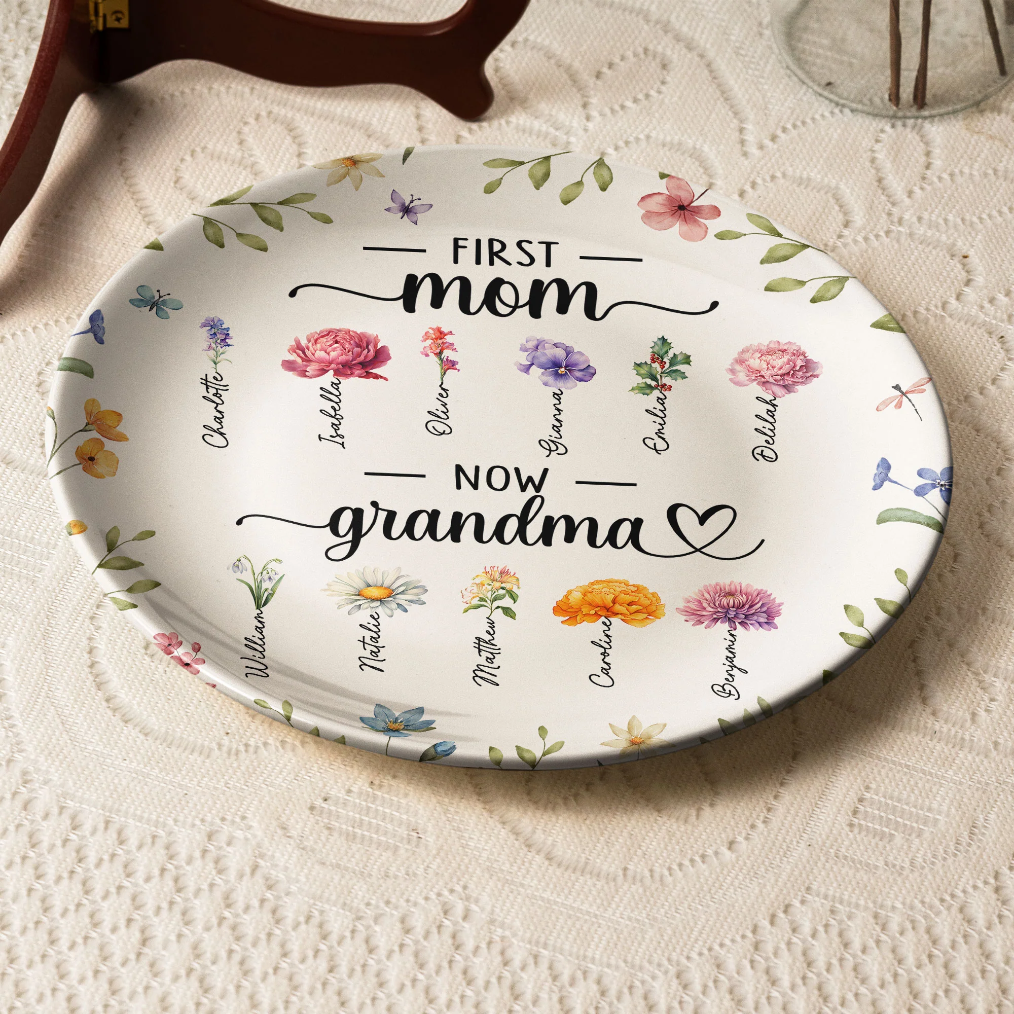 Birthday Flowers First Mom Now Grandma - Personalized Ceramic Plate - Image 5