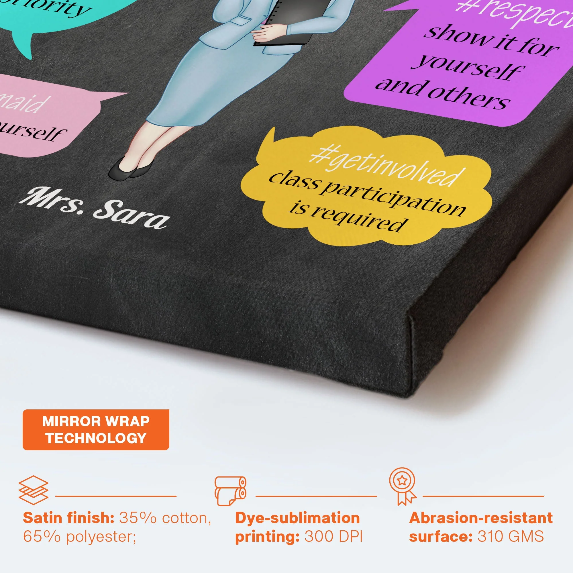 Classroom Rules - Personalized Poster/Wrapped Canvas - Image 7
