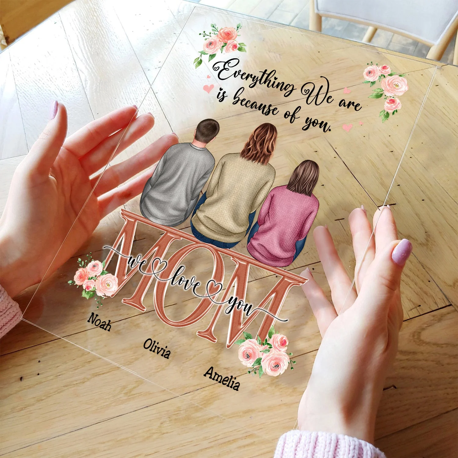 Everything We Are Because Of You - Personalized Acrylic Plaque - Image 2