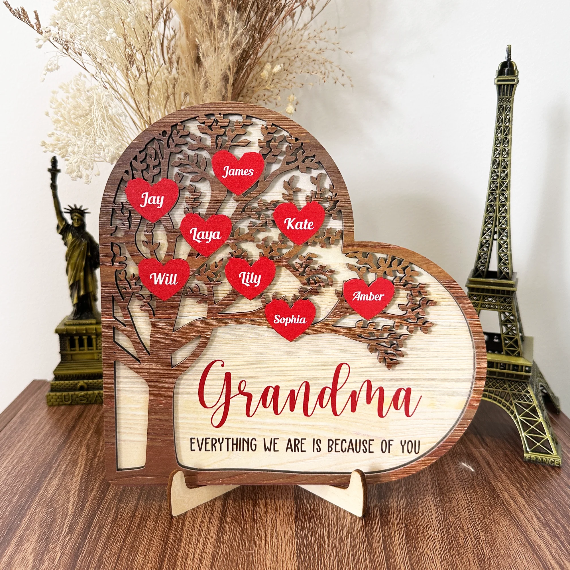 Everything We Are Is Because Of You - Personalized Wooden Plaque - Image 3