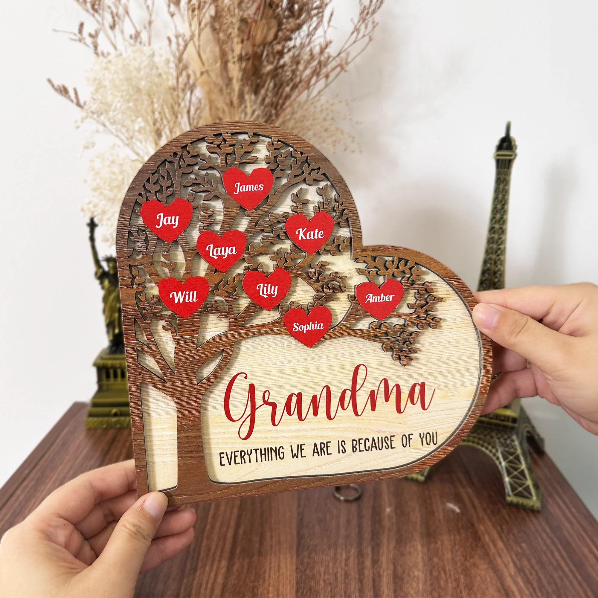 Everything We Are Is Because Of You - Personalized Wooden Plaque - Image 4