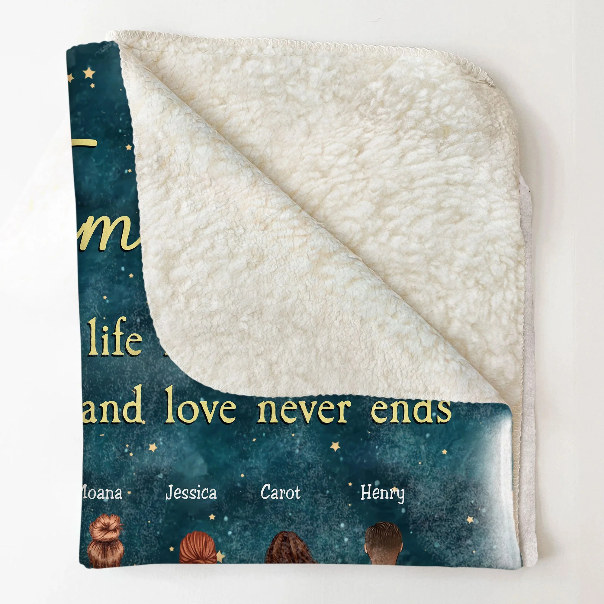 Family Where Life Begins & Love Never Ends - Personalized Blanket - Image 4