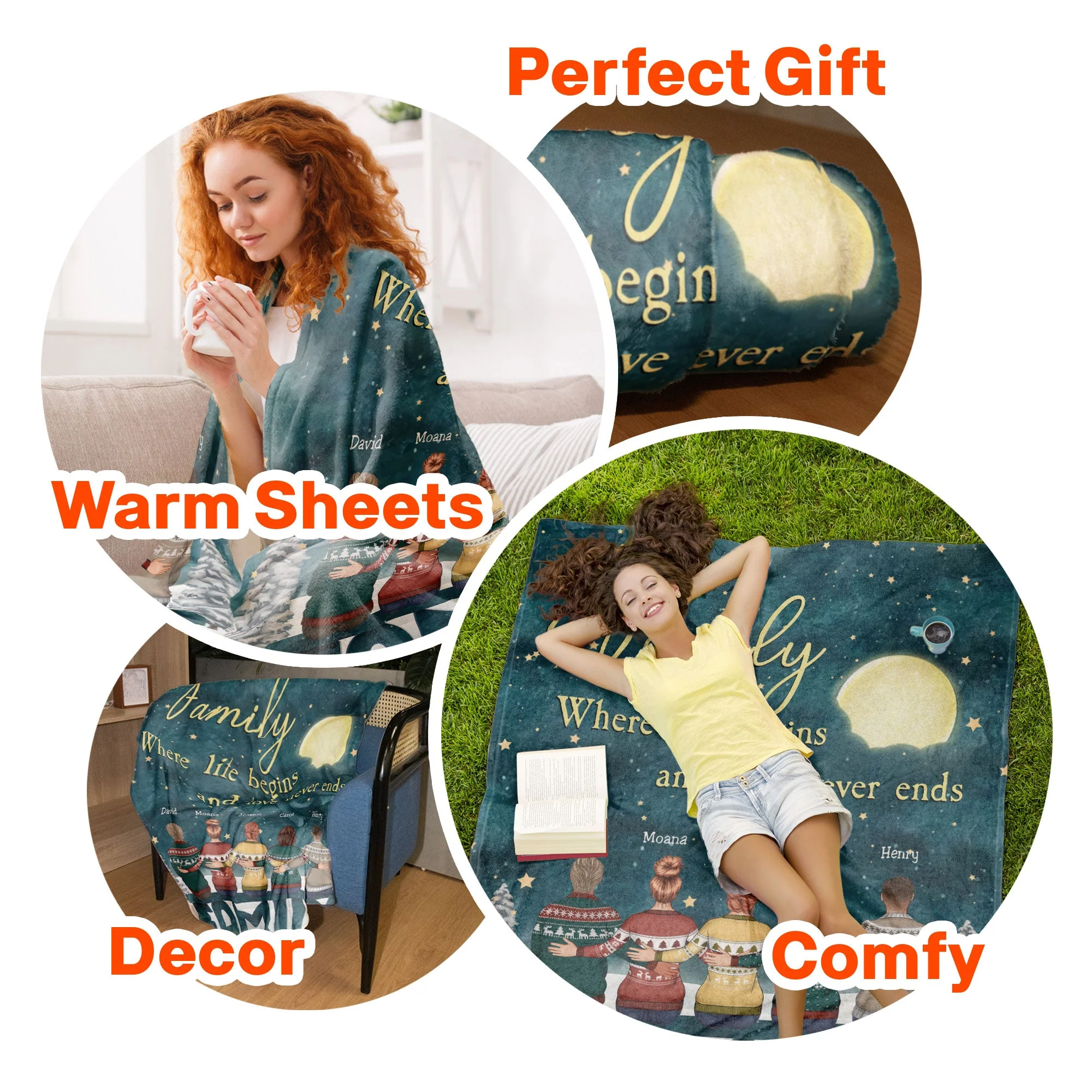Family Where Life Begins & Love Never Ends - Personalized Blanket - Image 6