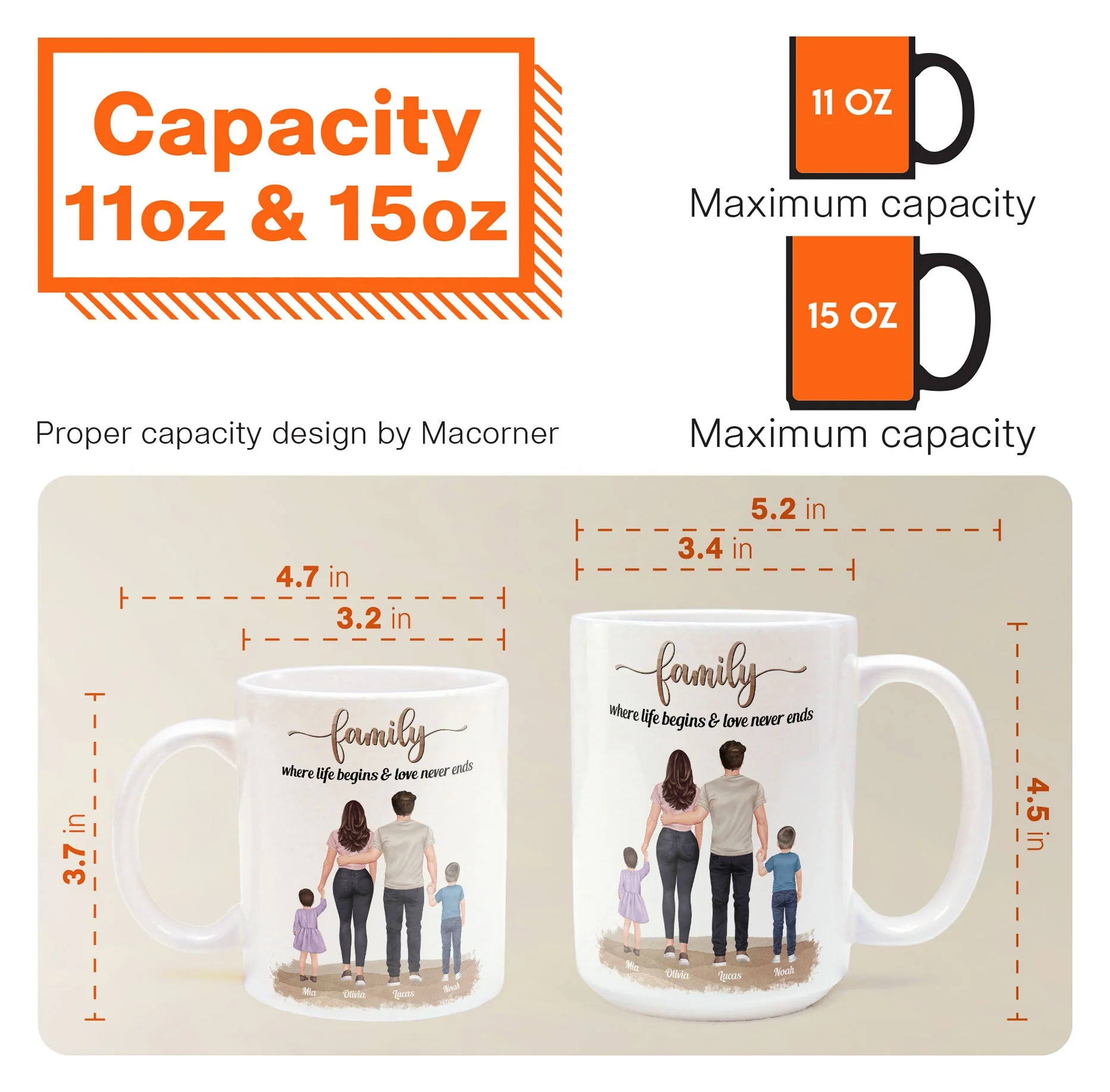 Family, Where Life Begins & Love Never Ends - Personalized Mug - Image 8
