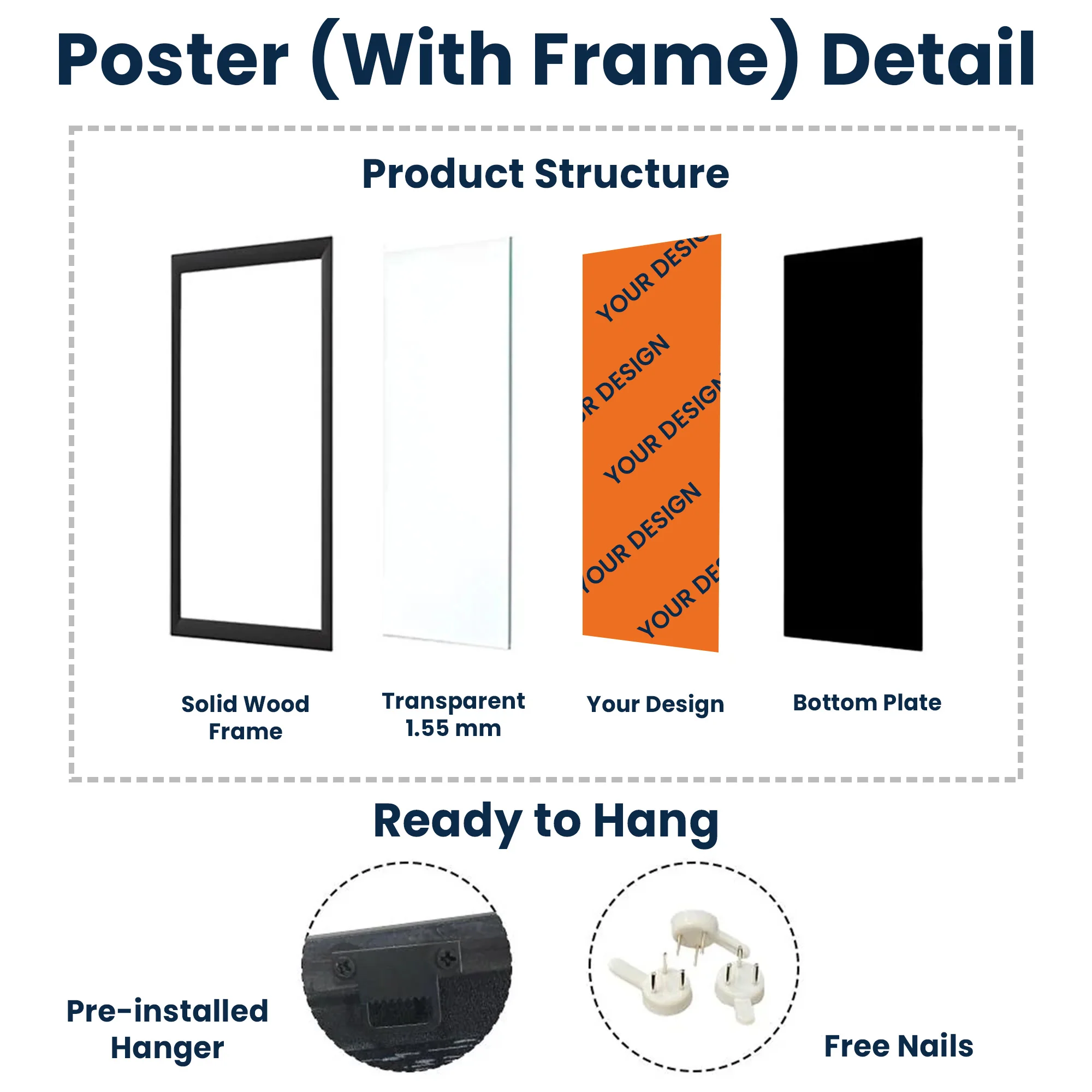 From Our First Kiss Till Our Last Breath Retro Comic - Personalized Photo Poster - Image 2