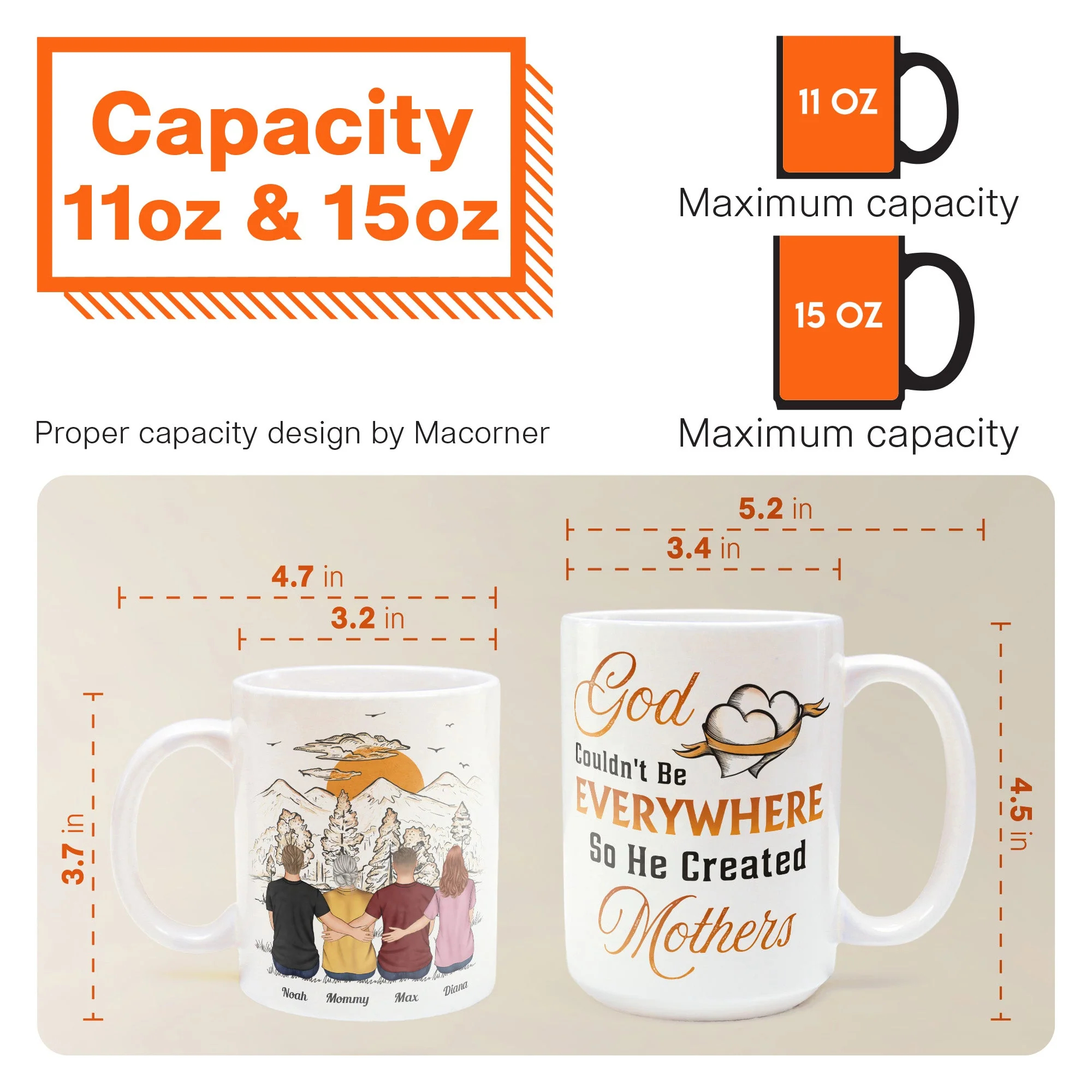 God Couldn't Be Everywhere So He Created Mothers - Personalized Mug - Image 5