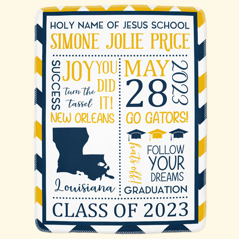 Graduation Celebration - Personalized Blanket - Image 3