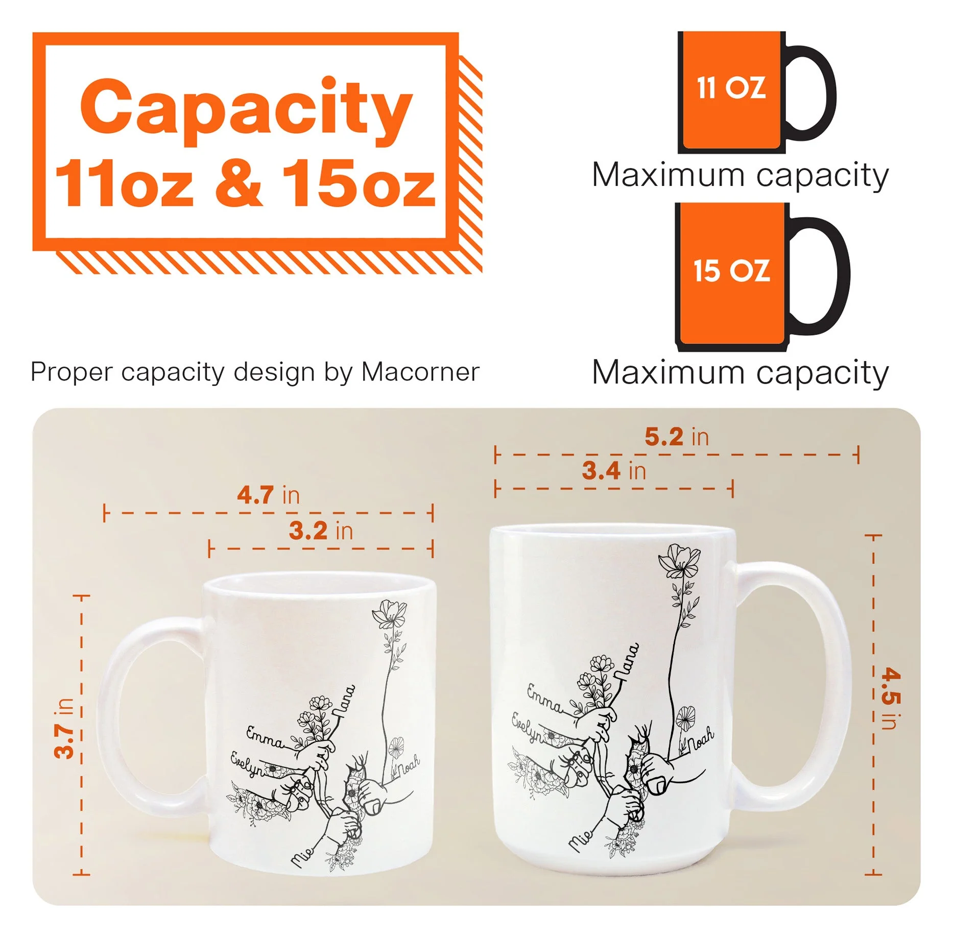 Grandma Grandchildren Holding Hand Floral Pattern - Personalized Mug - Image 7