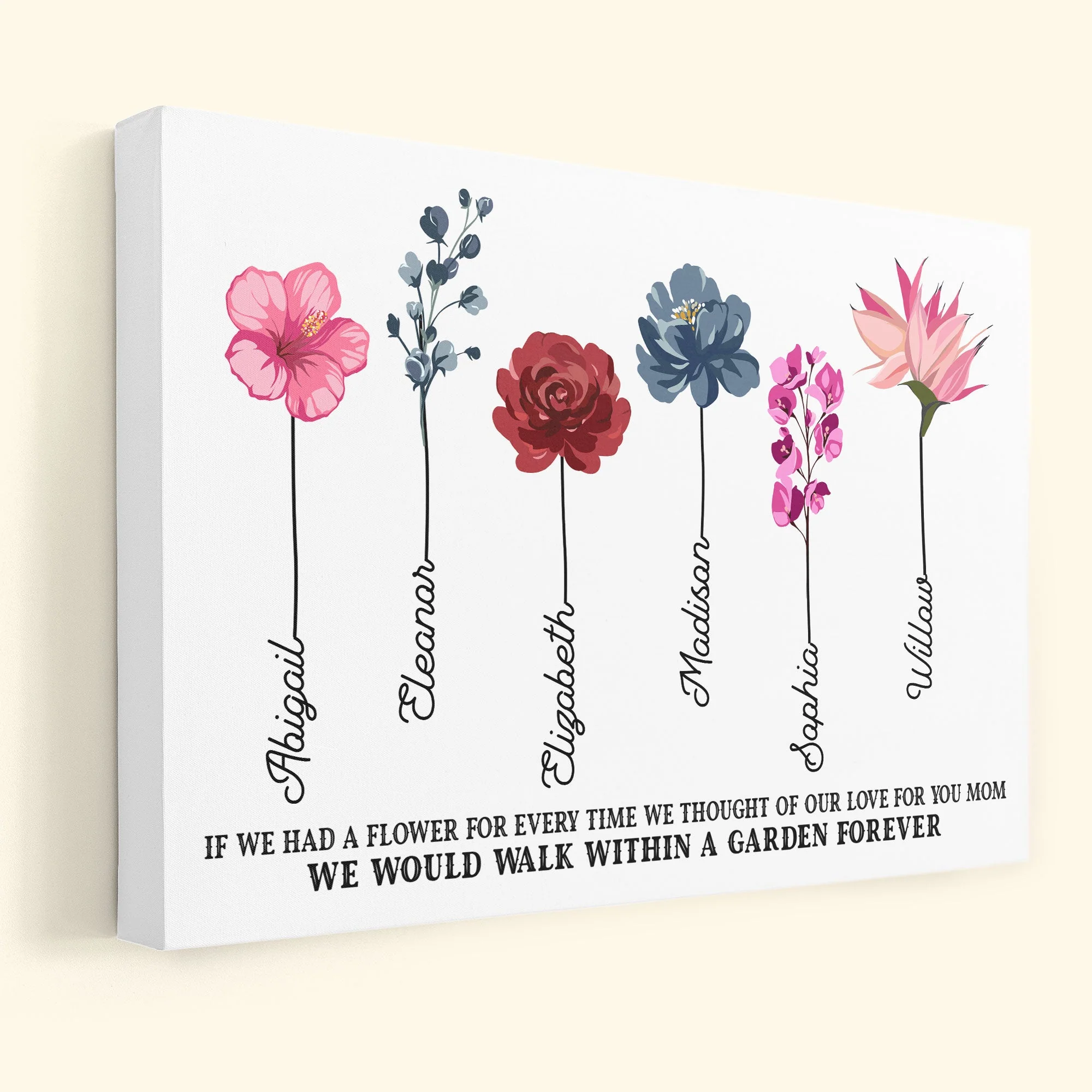 If We Had A Flower For Every Time We Thought Of Our Love For You - Personalized Poster/Wrapped Canvas - Birthday, Mother's Day Gift For Mom, Grandma, Auntie - Image 3