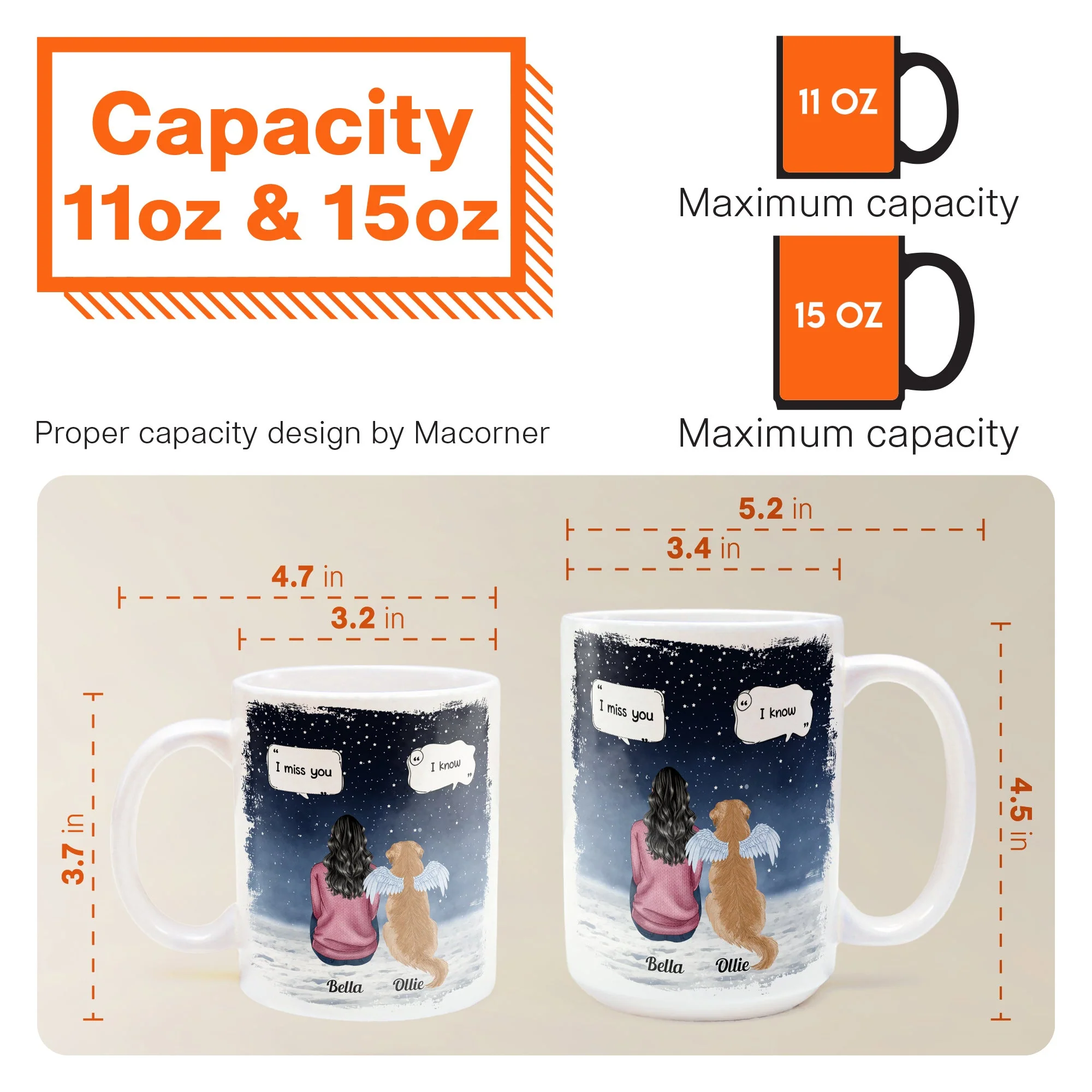 Memorial Pet - Personalized Mug - Image 6