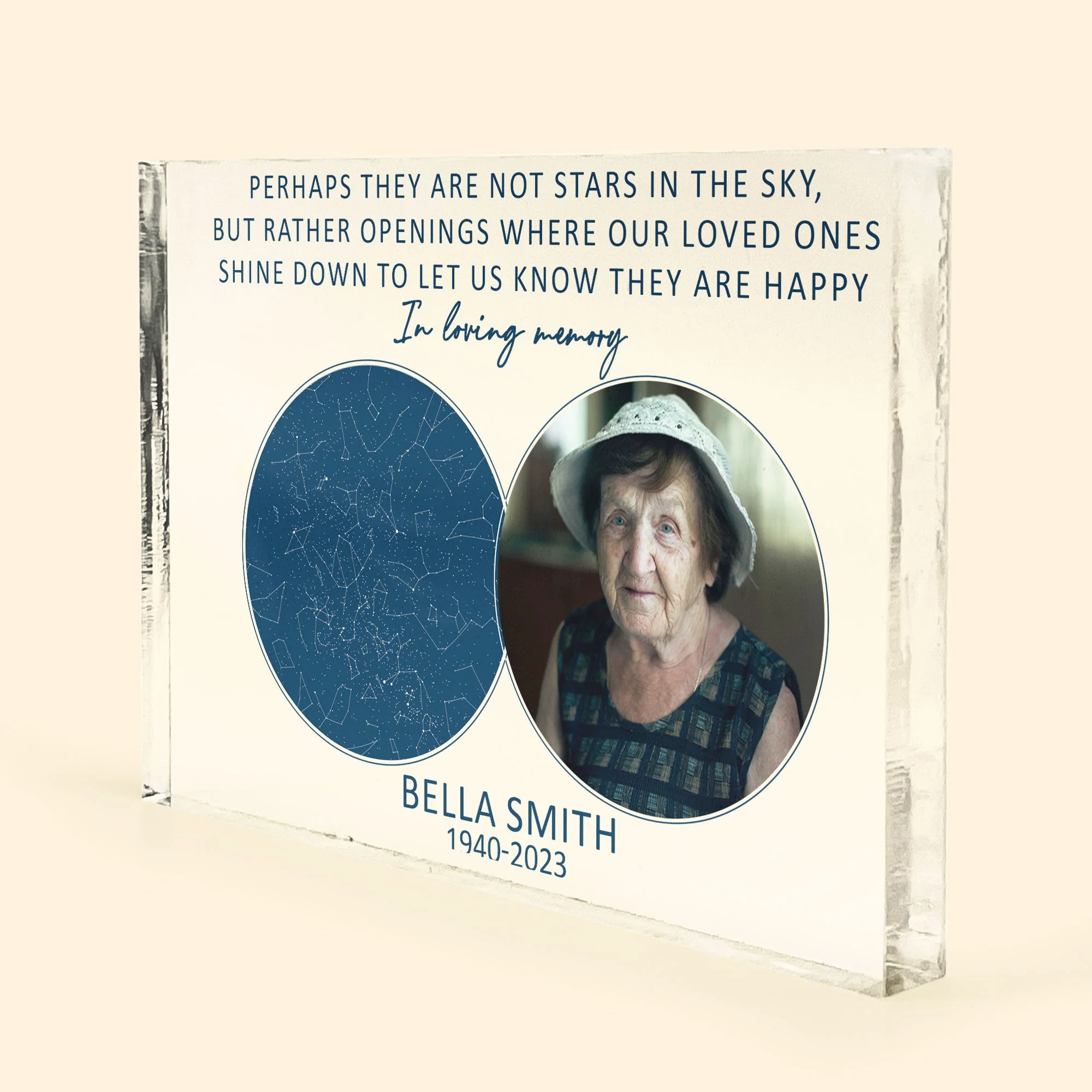 Memorial Star Map - Personalized Rectangle Acrylic Photo Plaque - Image 3