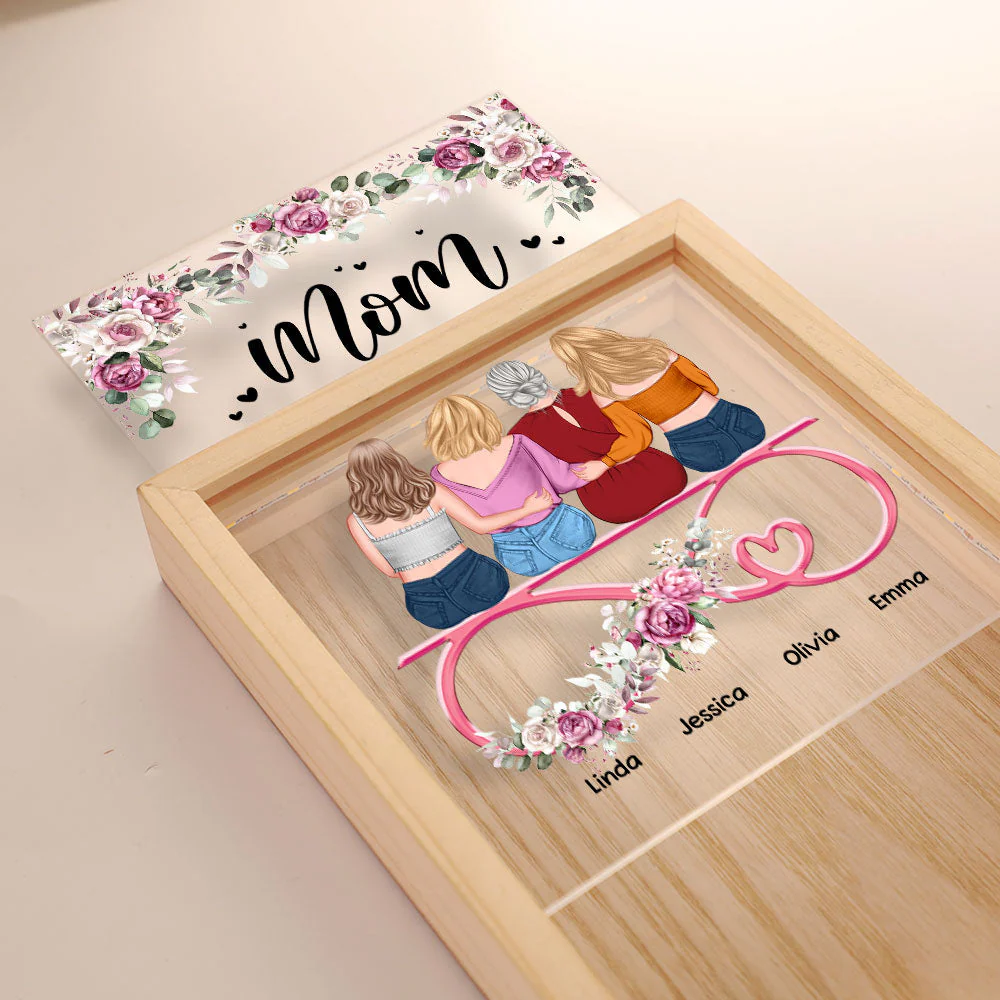 Mom Everything We Are Is Because Of You - Personalized Frame Light Box - Image 3