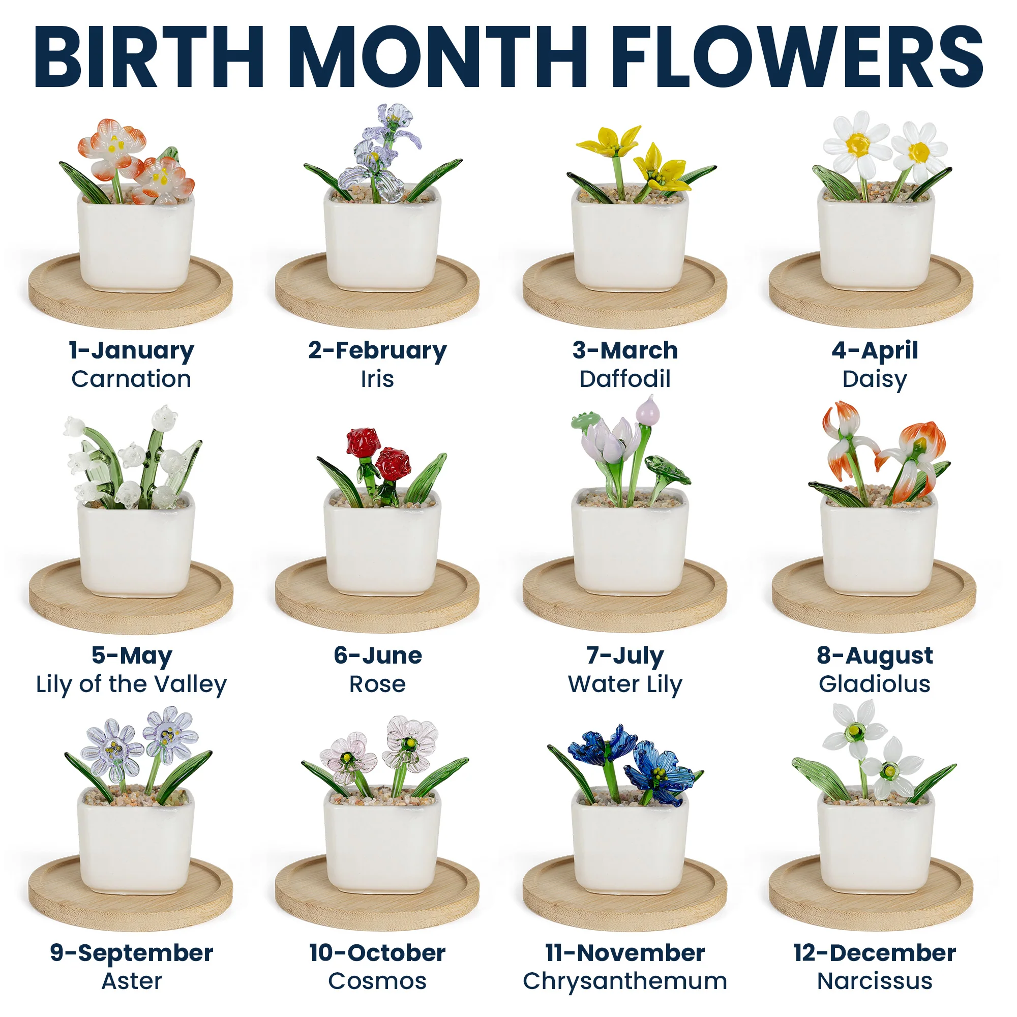 Mommy & Me Gift For Mom, Wife, Grandma Custom Glass Birth Flower - Personalized Plant Pot - Image 7