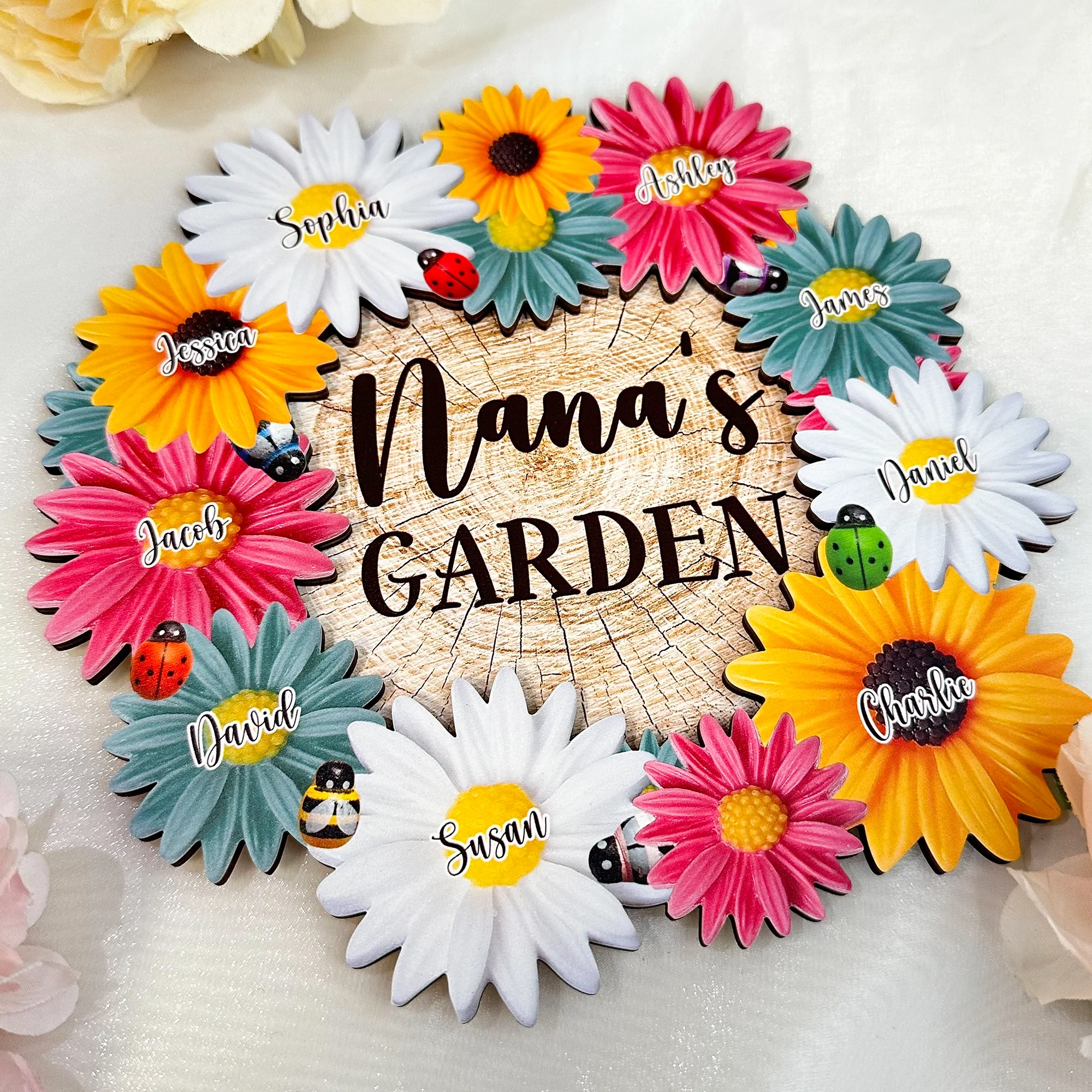 Nana's Garden - Personalized Wooden Plaque - Image 4