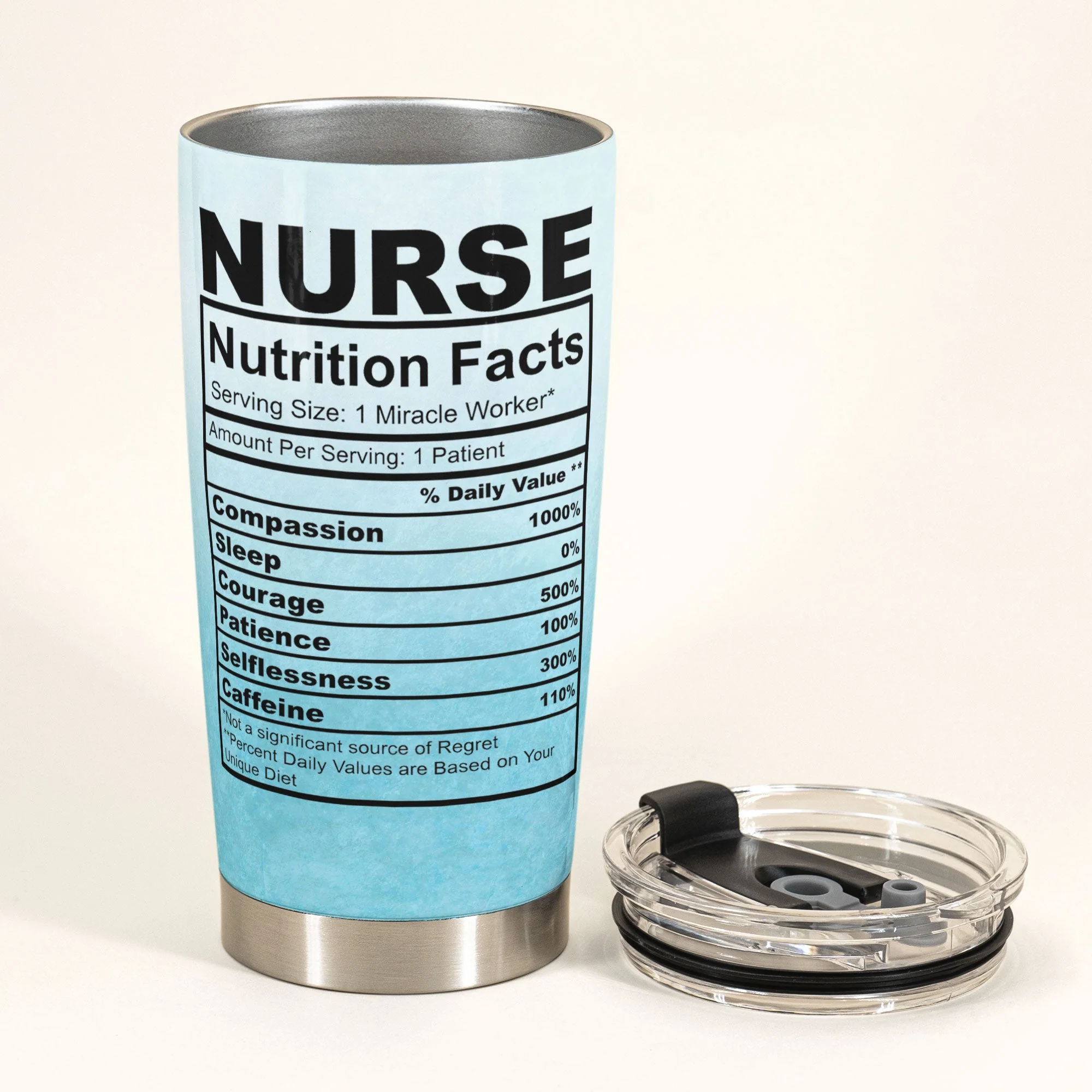 Nurse Nutrition Facts - Personalized Tumbler Cup - Birthday Gift For Nurse, Doctor - Male Nurse, Doctor - Image 2