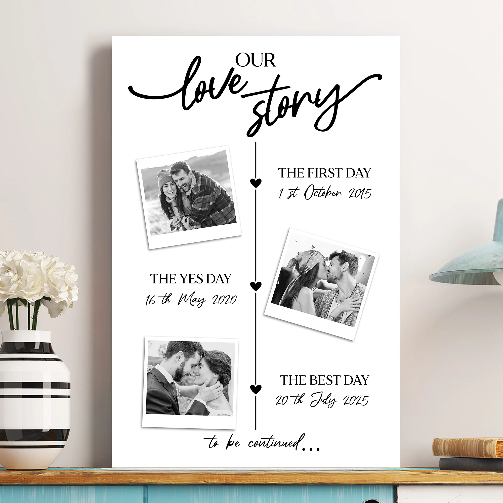 Our Love Story Couple Timeline With Photos & Dates - Anniversary Gift - Personalized Poster - Image 5