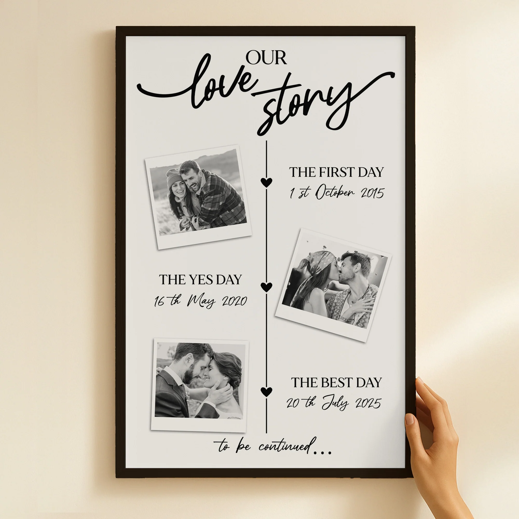 Our Love Story Couple Timeline With Photos & Dates - Anniversary Gift - Personalized Poster - Image 6