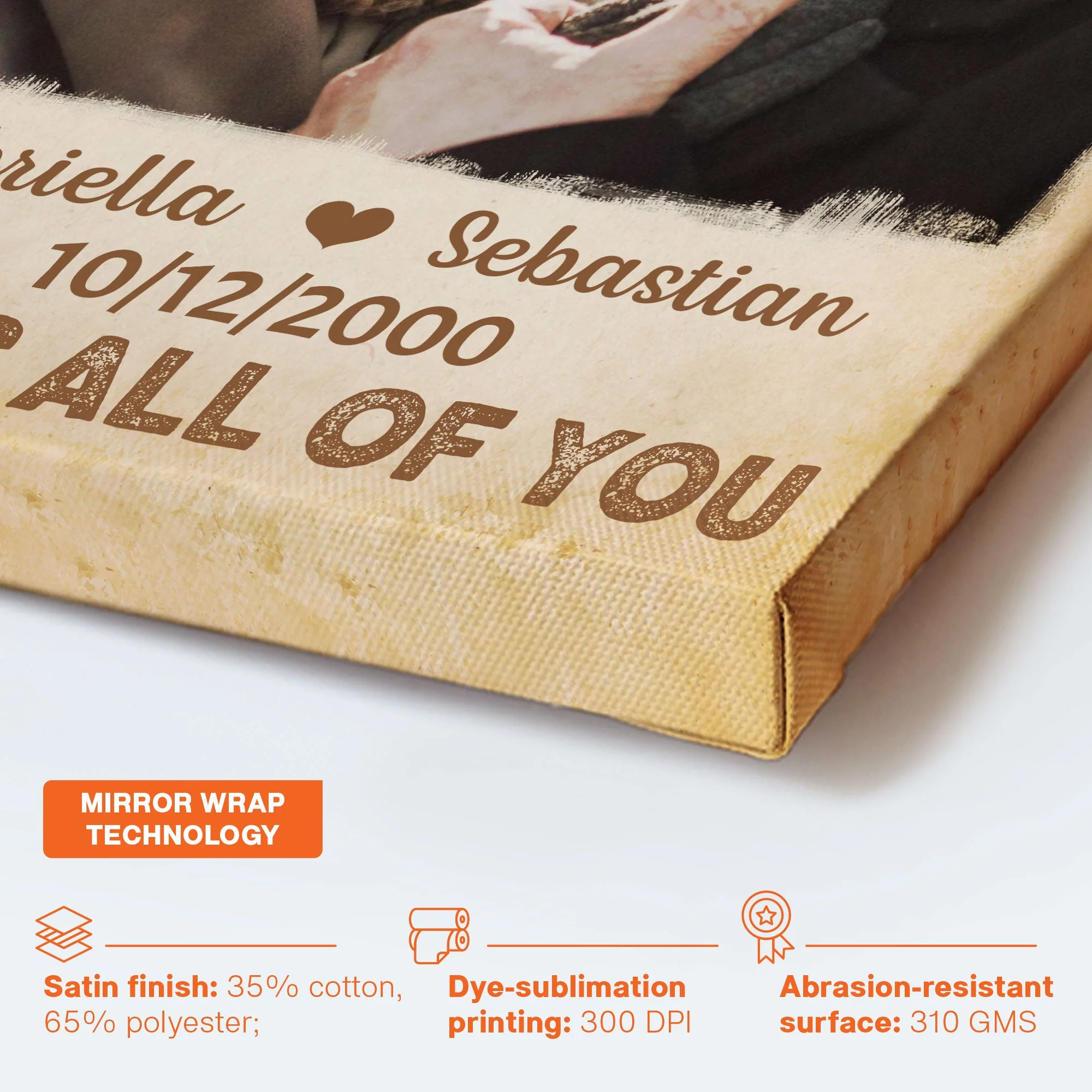 All Of Me Loves All Of You - Personalized Photo Poster/Wrapped Canvas - Image 5