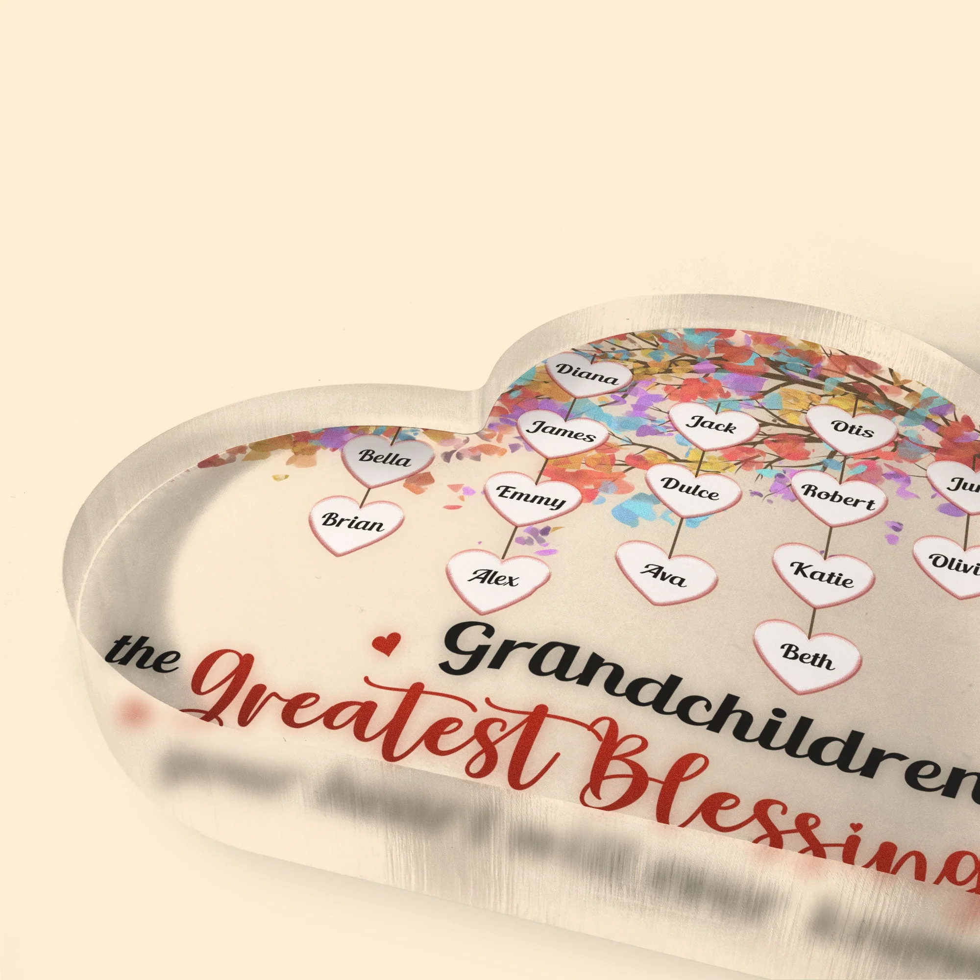 The Greatest Blessing For Your Heart - Personalized Heart Shaped Acrylic Plaque - Image 4
