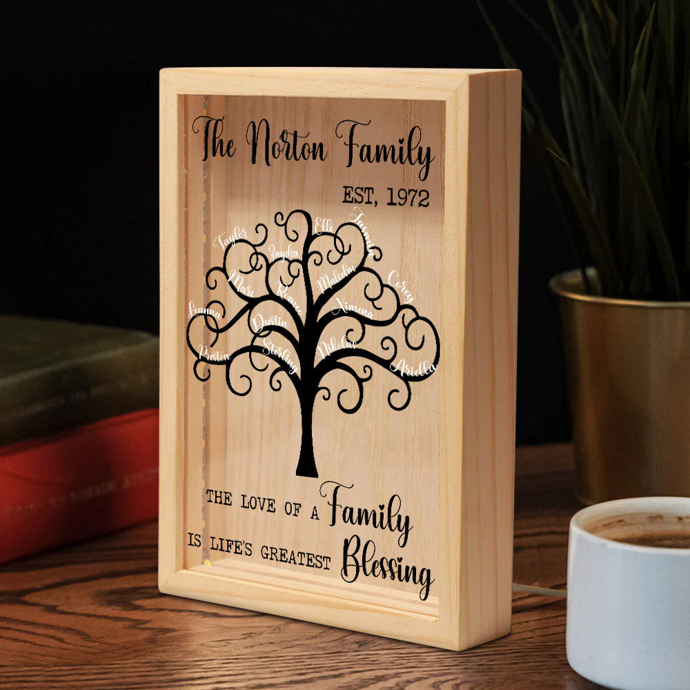 The Love Of A Family Is Life's Greatest Blessing - Personalized Frame Light Box - Image 5