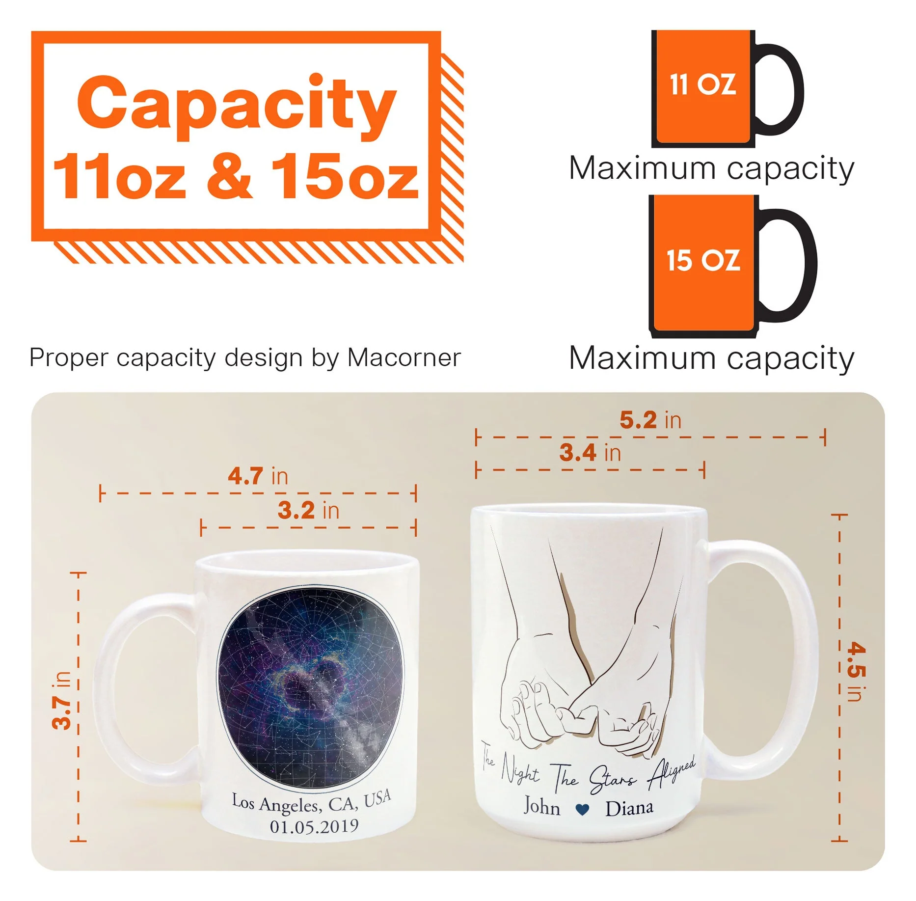The Night The Stars Aligned - Personalized Mug - Image 9