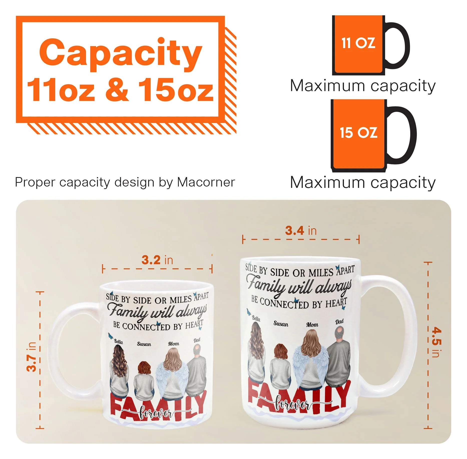 We're Family Forever - Personalized Mug - Image 3