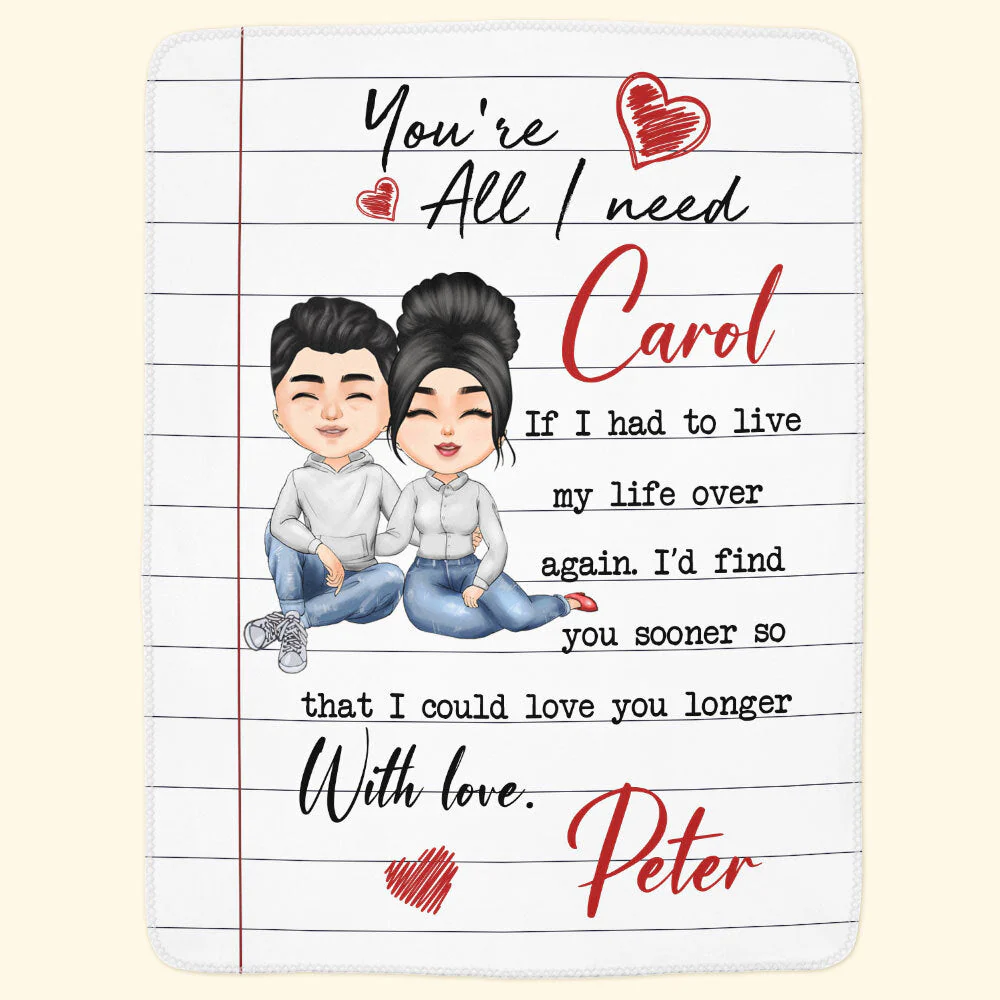 You Are All I Need Love Letter  - Personalized Blanket - Anniversary, Valentine's Day, Birthday Gift For Spouse, Husband, Wife, Lovers, Girlfriend, Boyfriend - Image 3