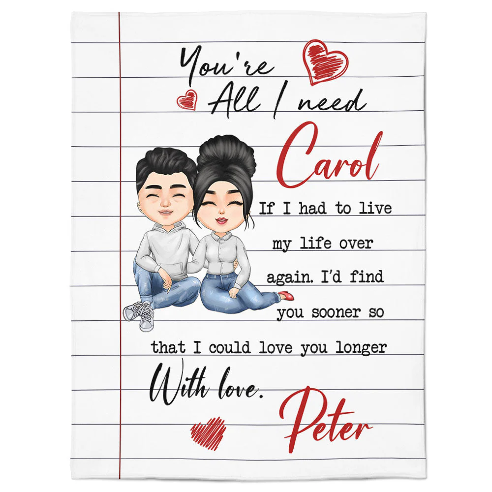 You Are All I Need Love Letter  - Personalized Blanket - Anniversary, Valentine's Day, Birthday Gift For Spouse, Husband, Wife, Lovers, Girlfriend, Boyfriend - Image 4
