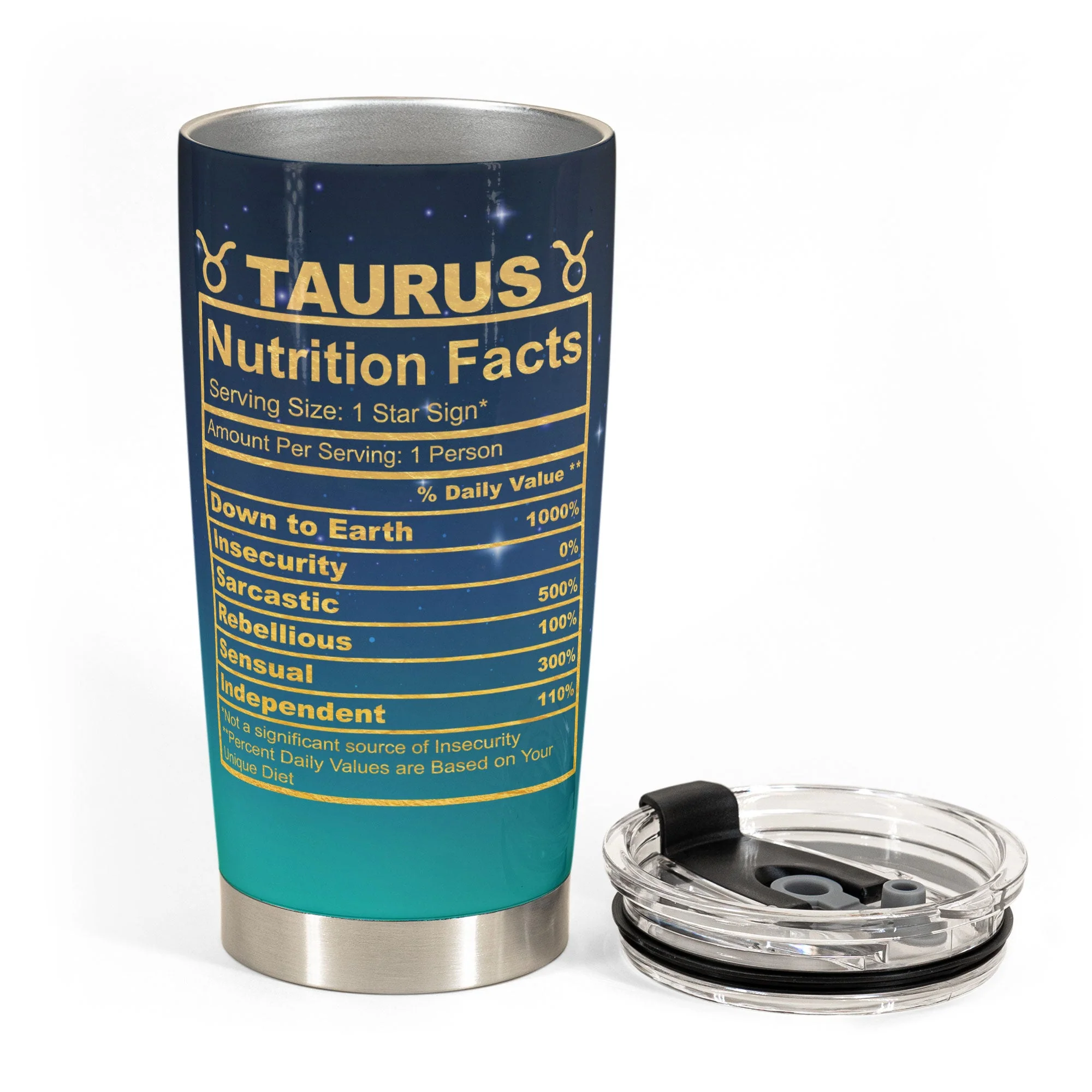 Zodiac Nutrition Facts - Personalized Tumbler Cup - Image 3